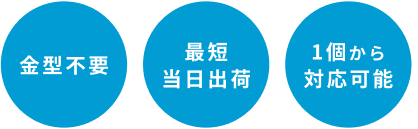 金型不要、最短当日出荷、一個から対応可能